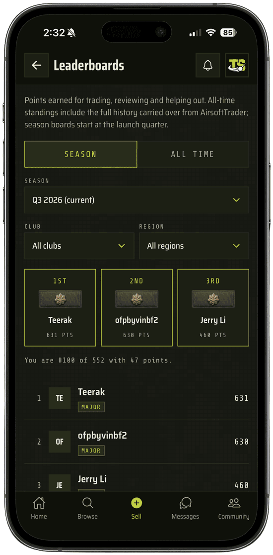 The community leaderboards on a phone