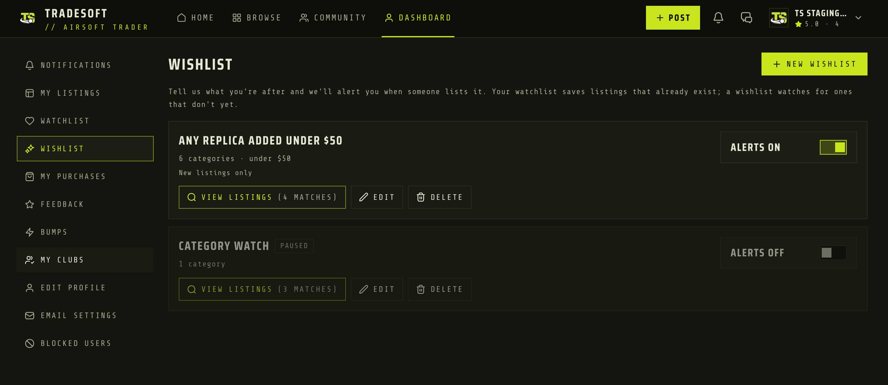 The Wishlist page in the TradeSoft web app dashboard, showing two saved wishlists. One is named Any replica added under $50 with alerts on and four matches, the other is a paused Category watch with alerts off, and both have View listings, Edit and Delete buttons
